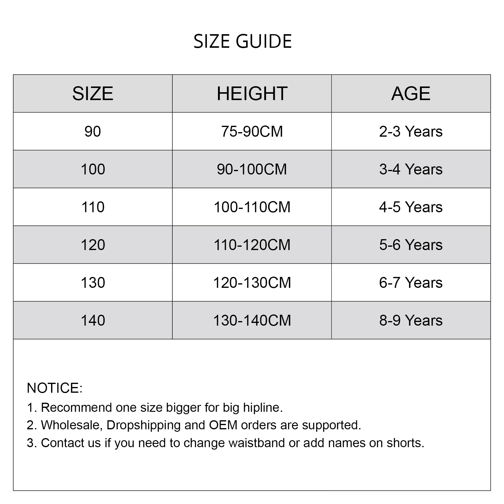 Unicórnio One Piece Swimsuit p - Baby Swimwear Uv avaliação e preço
