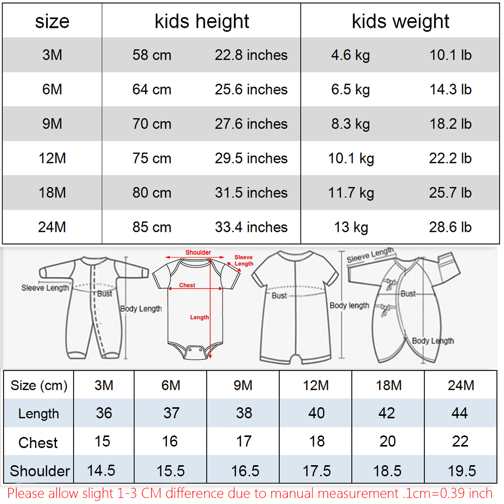Verão bebê recém-nascido da me - Baby Clothing Outlet avaliação e preço