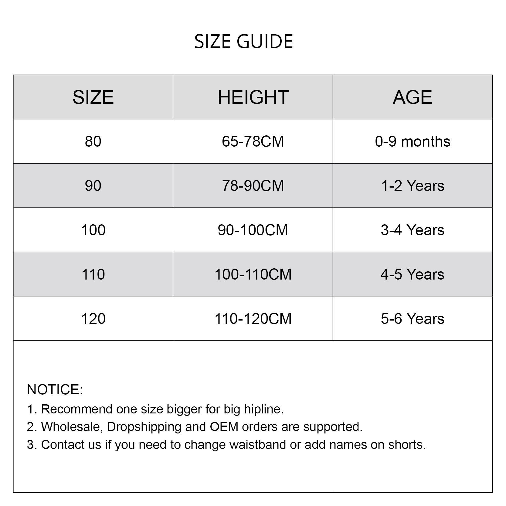 Fato de banho infantil com pro - Baby Swimwear Uv avaliação e preço