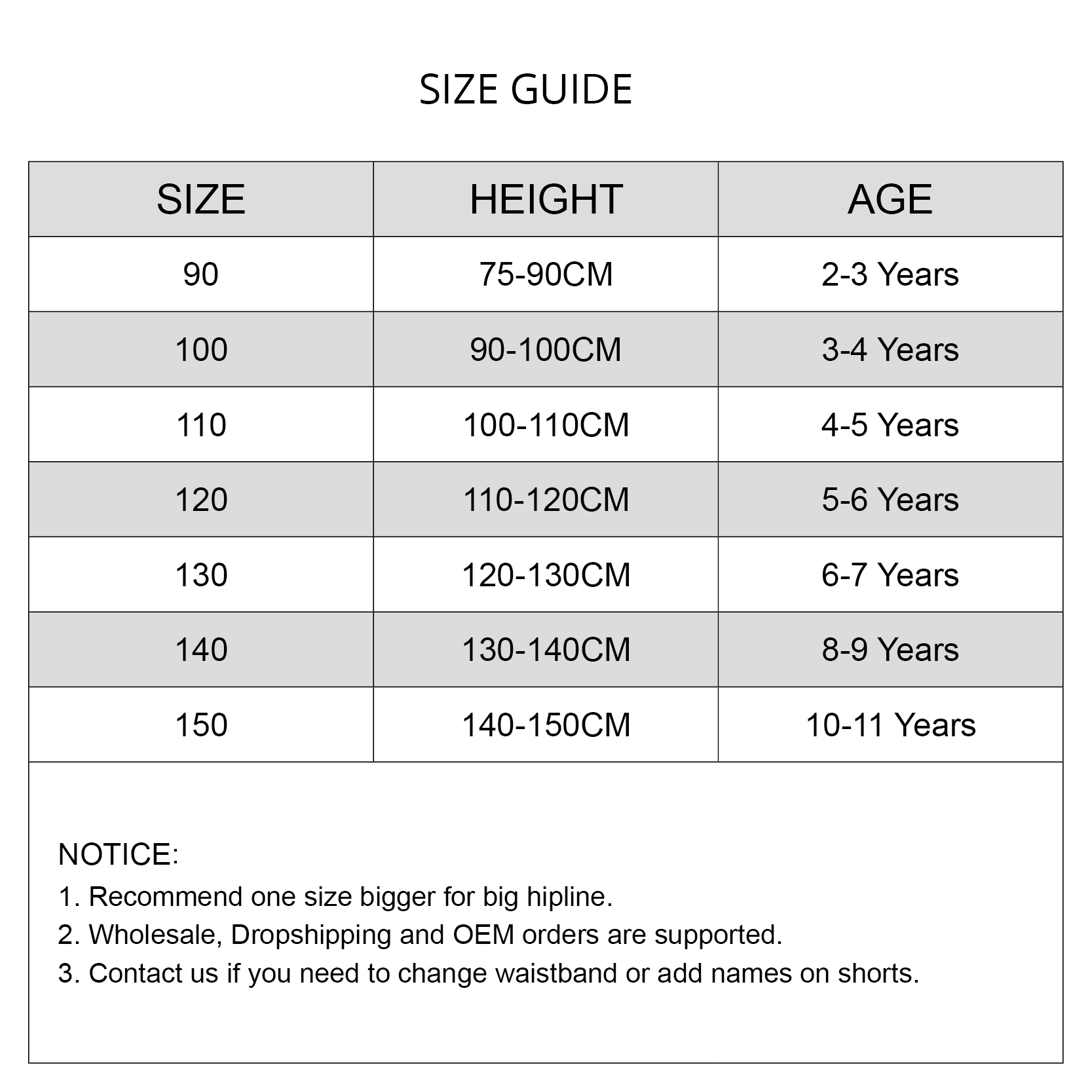 Bebê maiô upf50 proteção uv cr - Baby Swimwear Uv avaliação e preço
